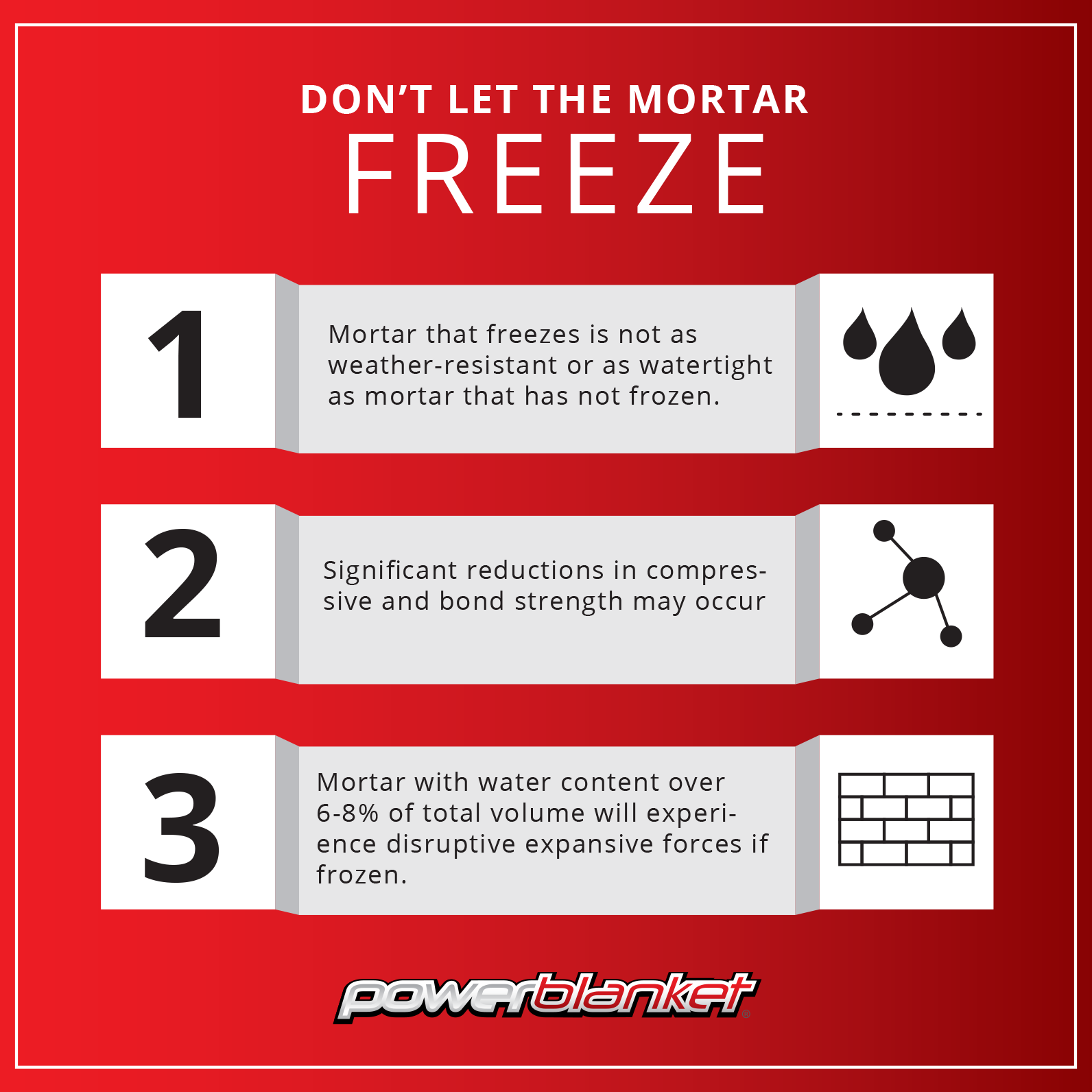 brick mortar freeze protection guide graphic