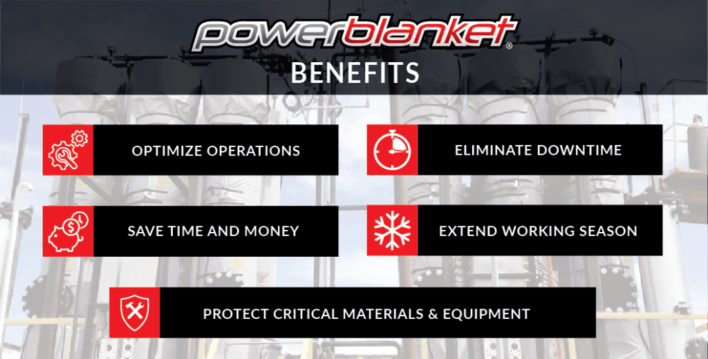 Infographic on Powerblanket benefits