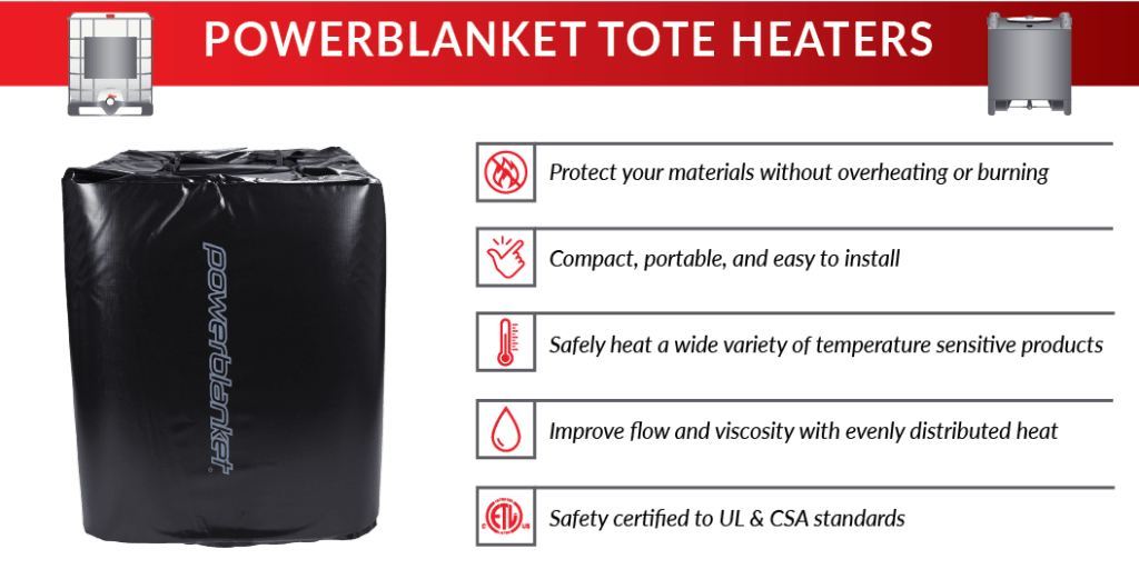 Powerblanket infographic on tote heater benefits