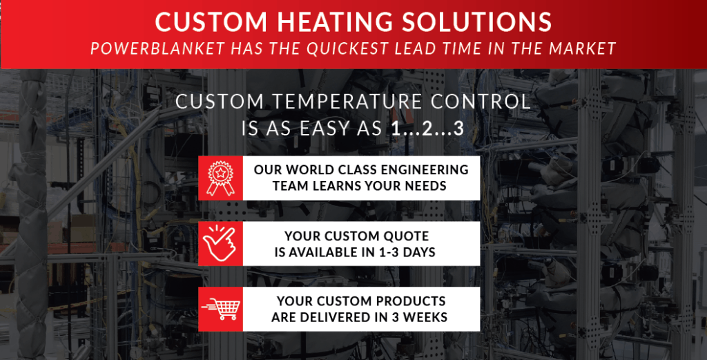 Graphic detailing Powerblanket's fast custom order turnaround time