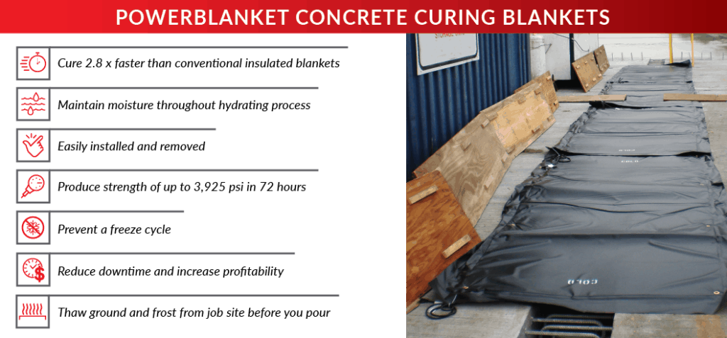 concrete curing blankets
