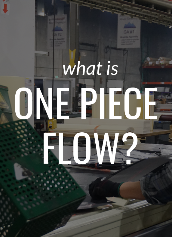 One Piece Flow and Making it Work for You Powerblanket