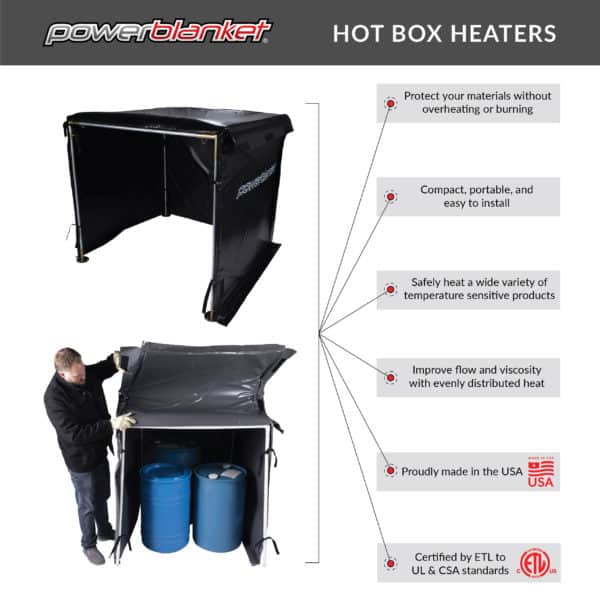 Bulk Material Heating Solutions Hot Box Heaters Powerblanket