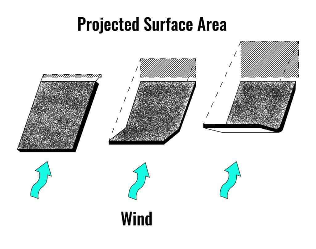 Wind Damaged Shingles