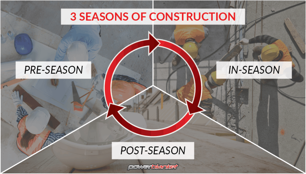 Construction season
