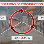 Construction season
