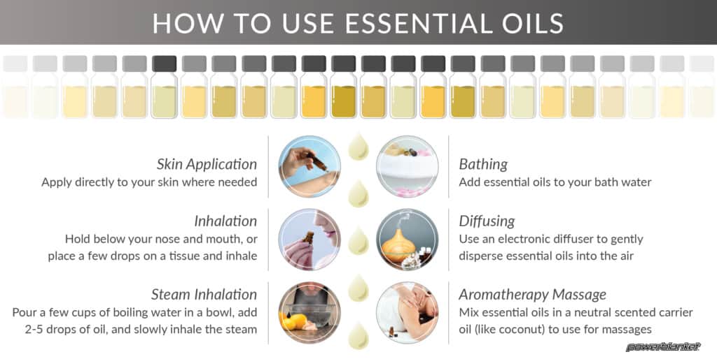 essential oils