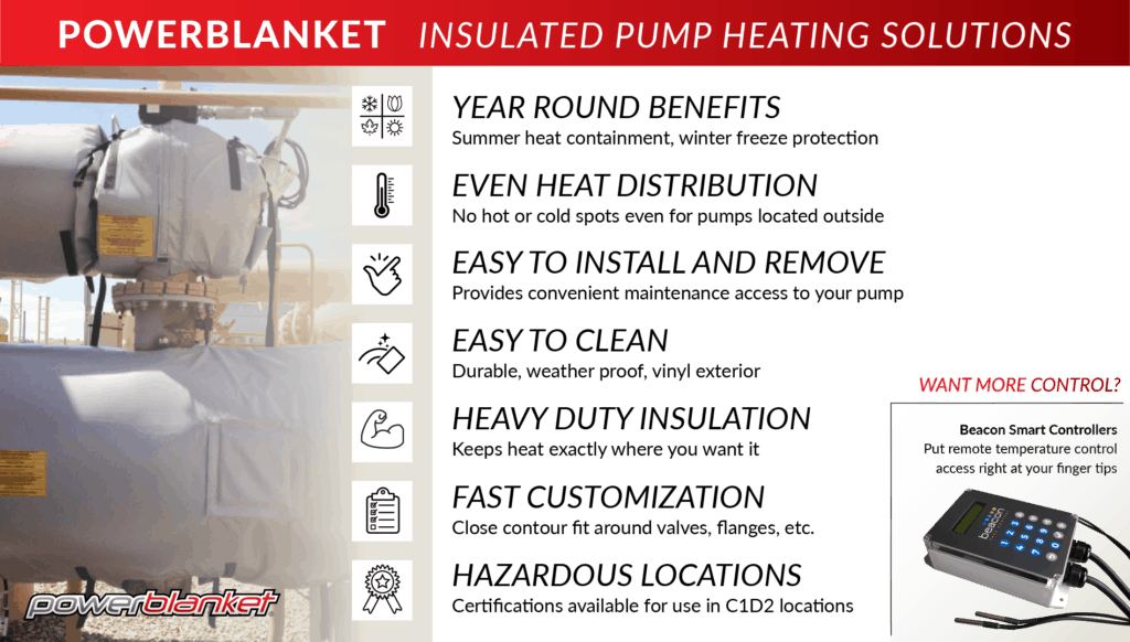Powerblanket graphic on custom insulated pump jackets