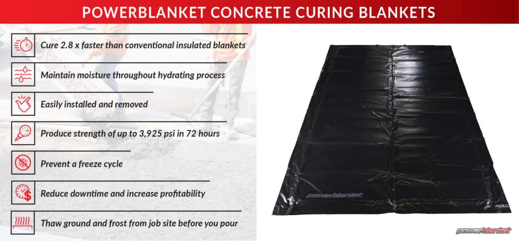 Powerblanket graphic on concrete curing blankets
