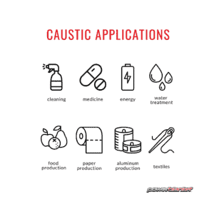 applications of caustic chemicals
