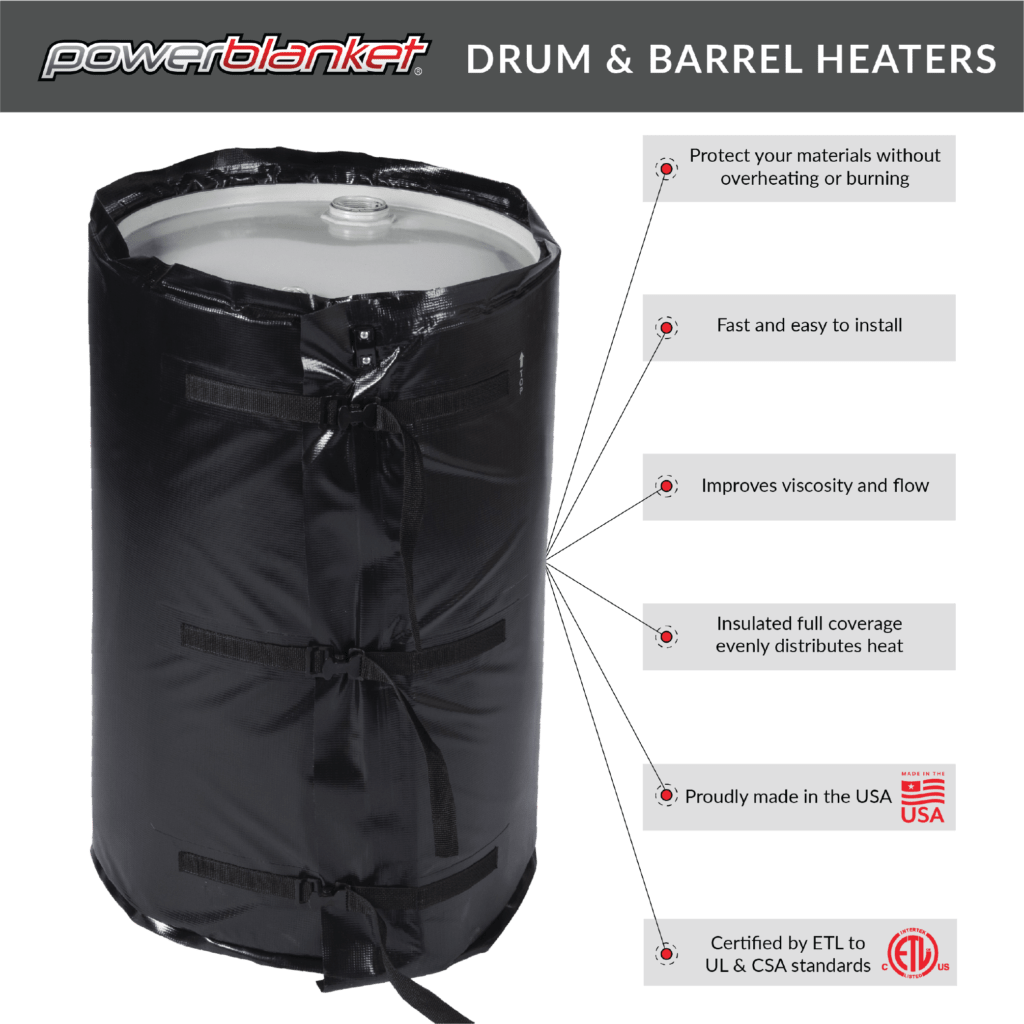 Powerblanket drum heaters