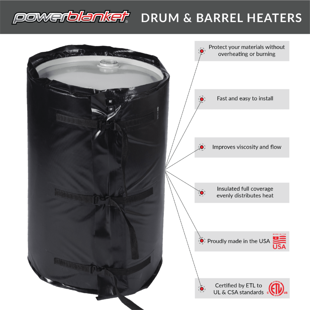 Powerblanket drum heaters