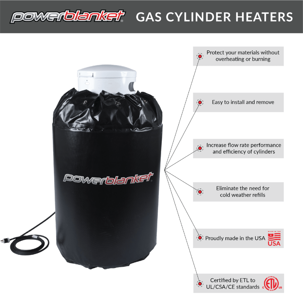 Powerblanket gas cylinder warmers