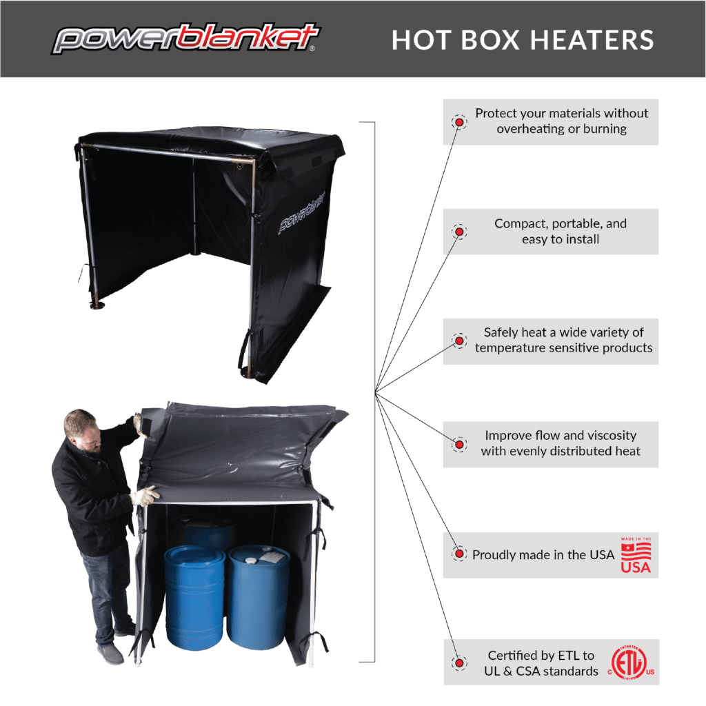 Powerblanket hot box heaters