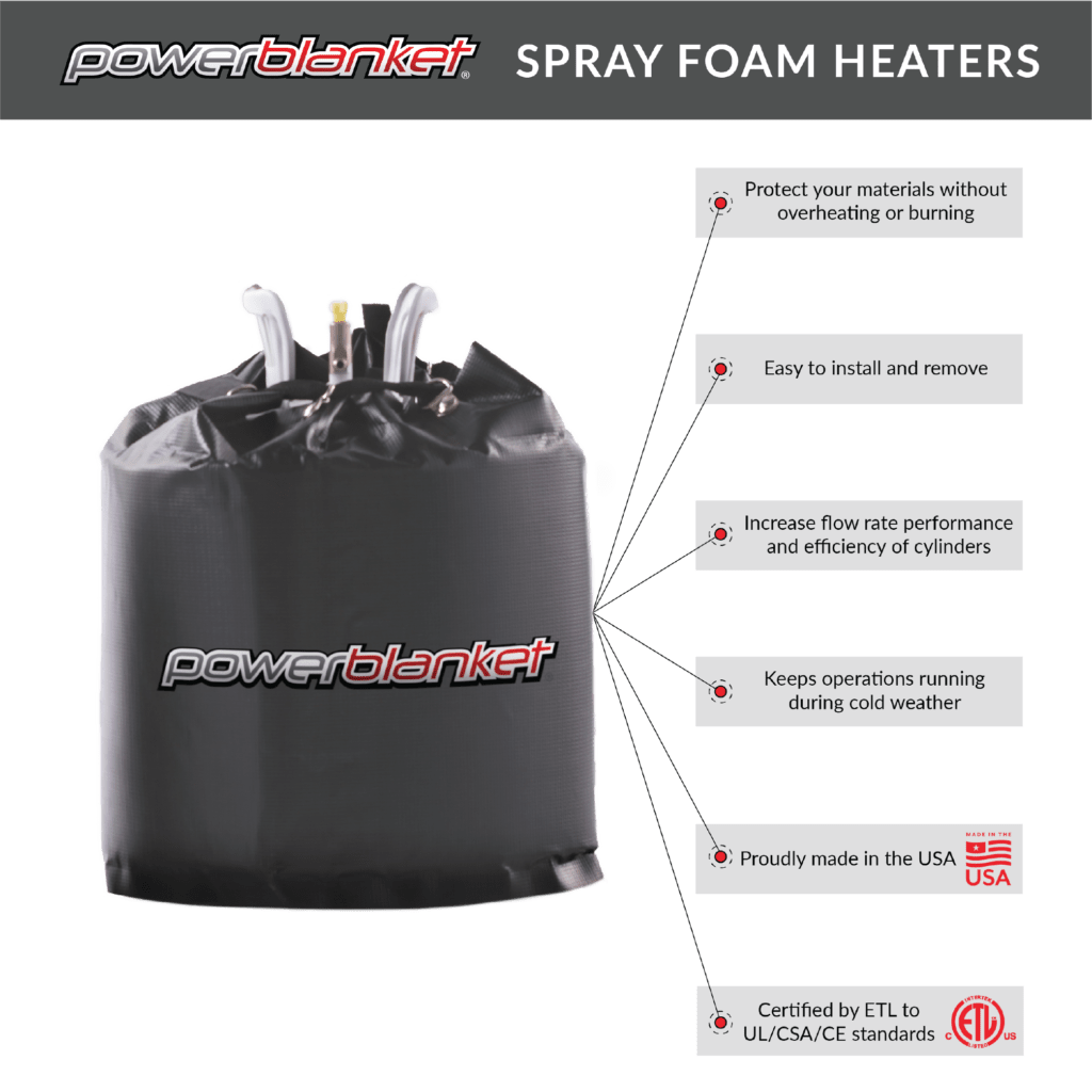 Powerblanket spray foam heaters