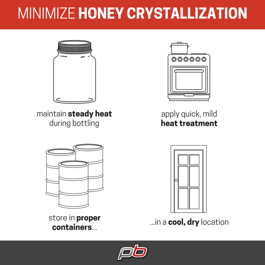 How to de-crystallize honey