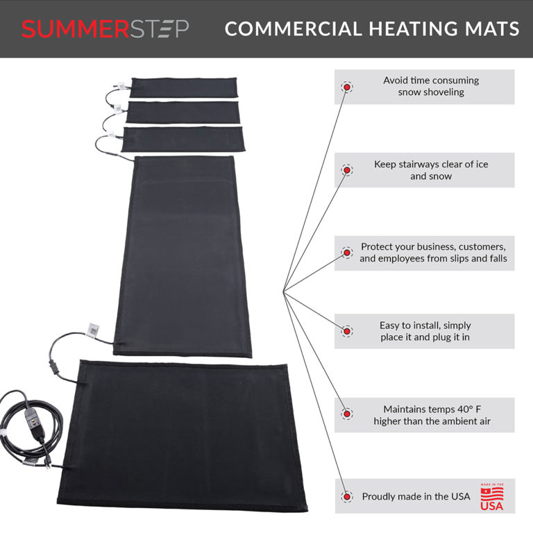 Snow Melting Mat Extension Cords for Snow Melting Mats Powerblanket