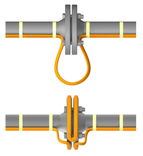 Guide to Audit Your Heat Trace Installation & Best Practices Powerblanket